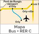 Mapa bus + RER C