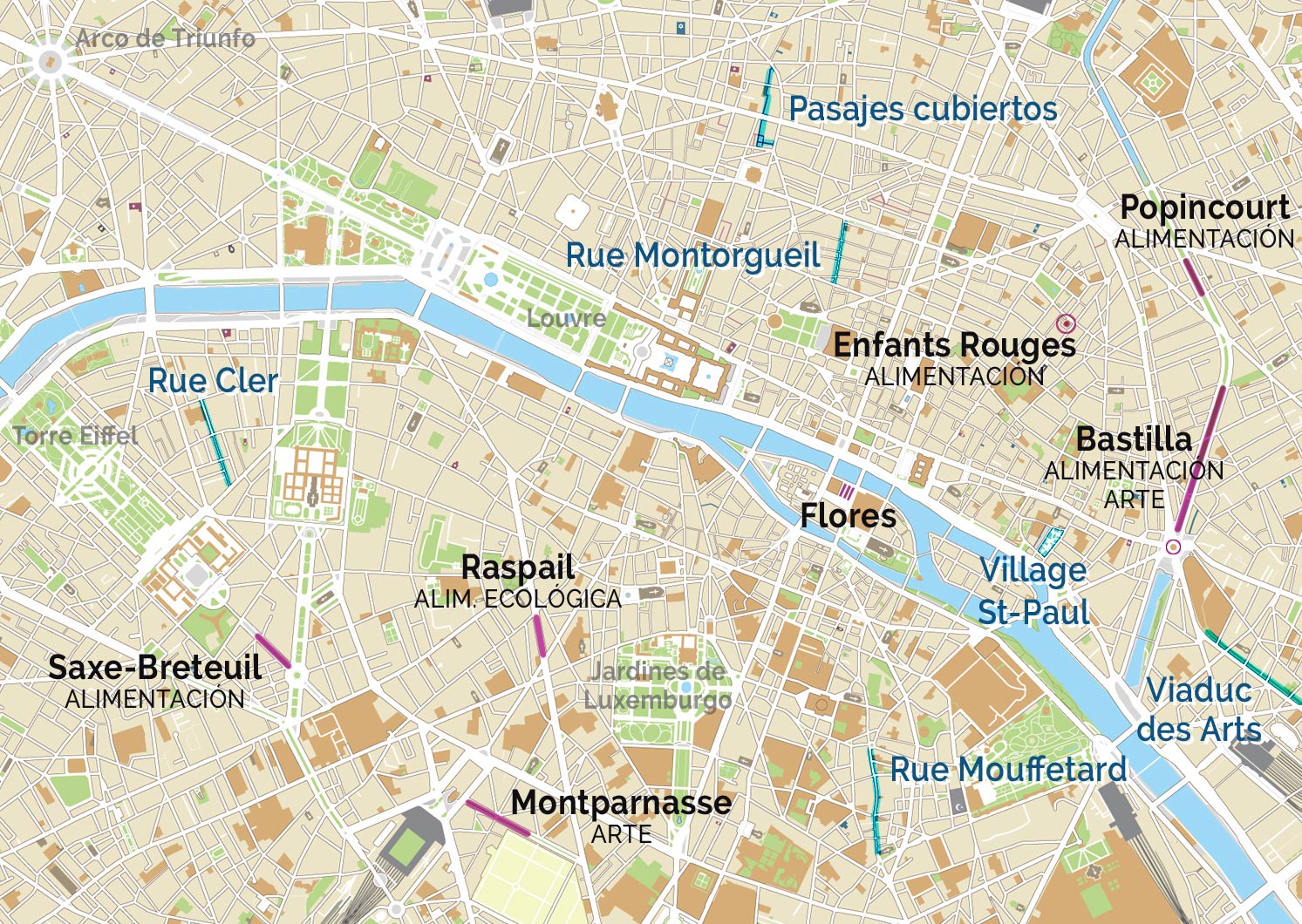 Mapa de los mercados de París