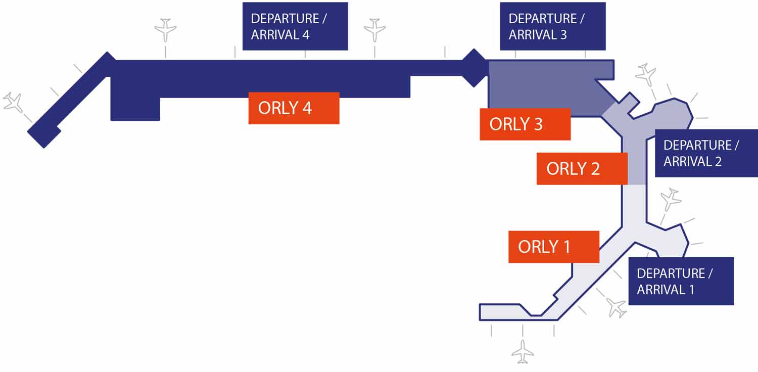 Cómo ir del aeropuerto de Orly a Disneyland Paris