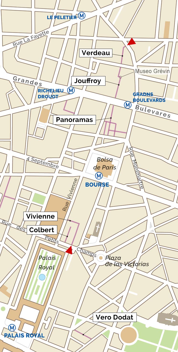 Mapa de los Pasajes cubiertos de París