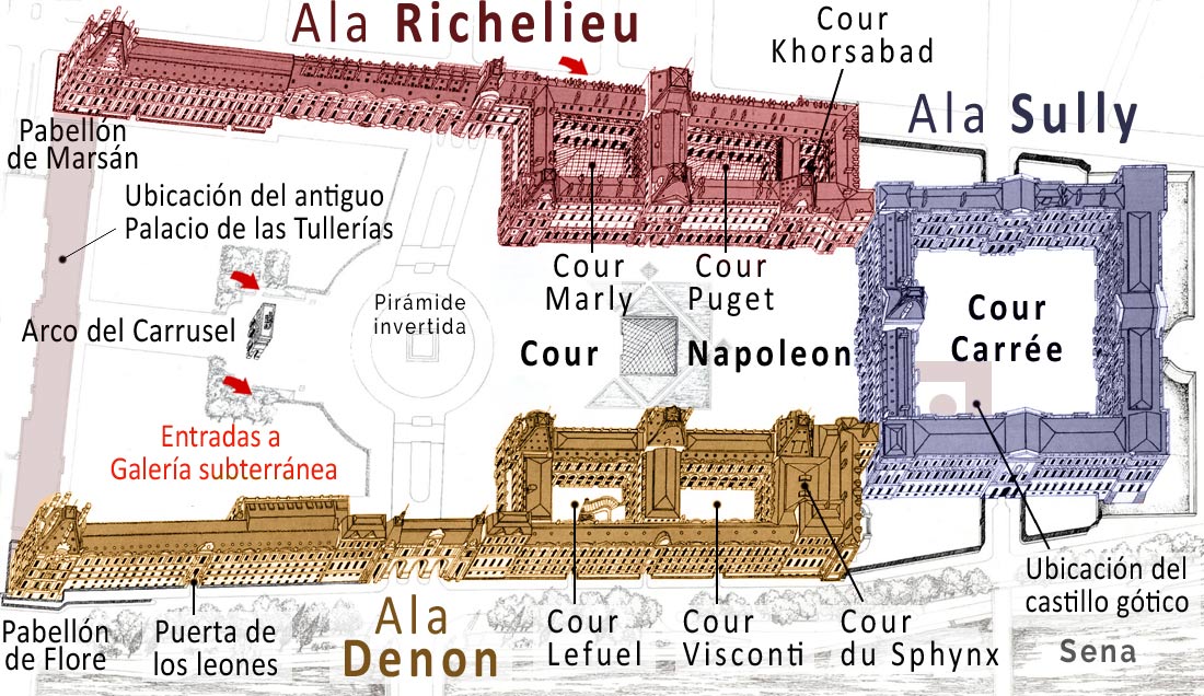 Plano general del Louvre